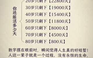 人这一生也就三万多天，人生苦短