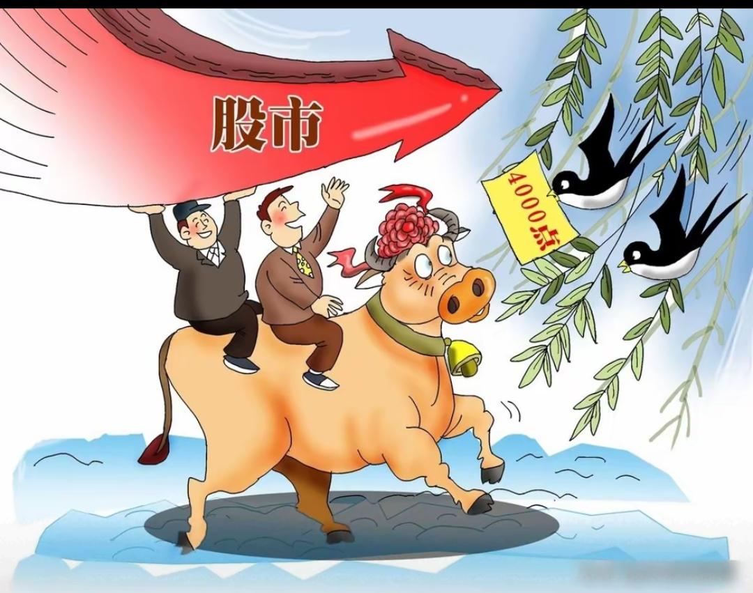 交易系统的建立
