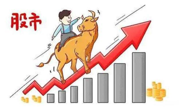一个神奇指标：找到立刻上涨的股票