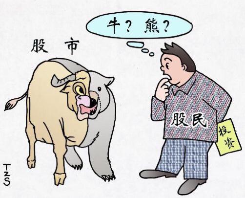 强势牛股第二波拉升模型，连抓牛股的主升浪