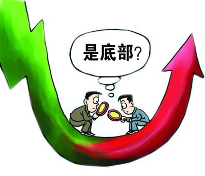 “天下无双”巧用涨停板回调买入法 100%胜率夺冠