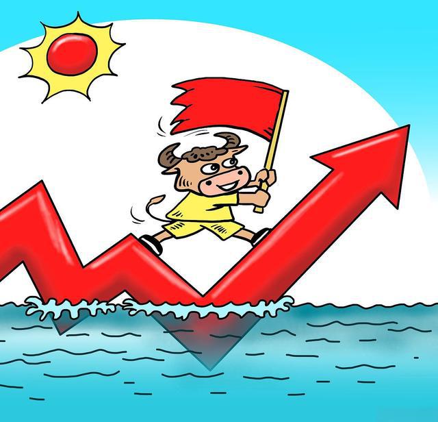 日周月KDJ指标(三周期合一) 