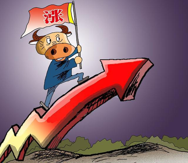 涨停板后的回调低点买入法
