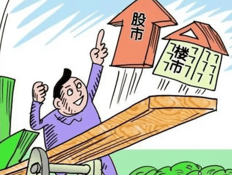 三剑辨合一指标（波段手陈志平） 