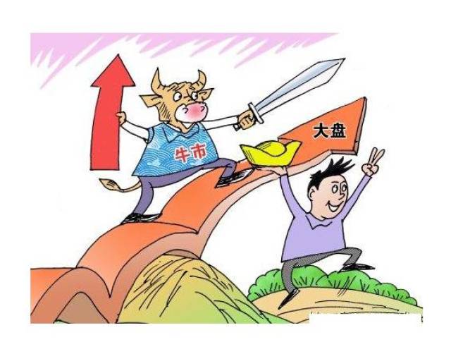 秦国安    涨停板战法