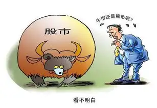 炒股是不是赌博？