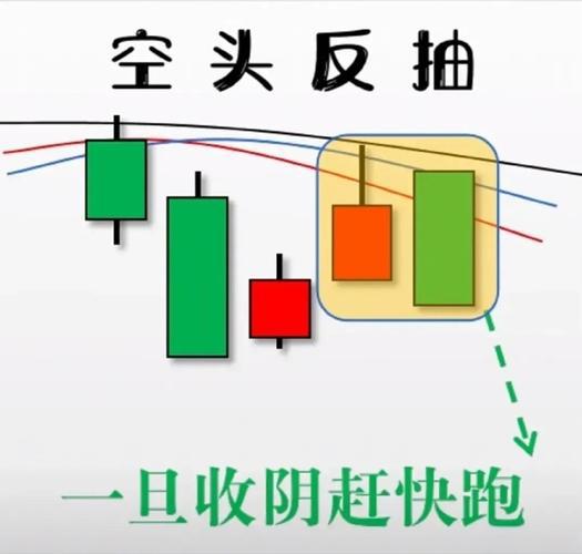 傻人能炒股吗？